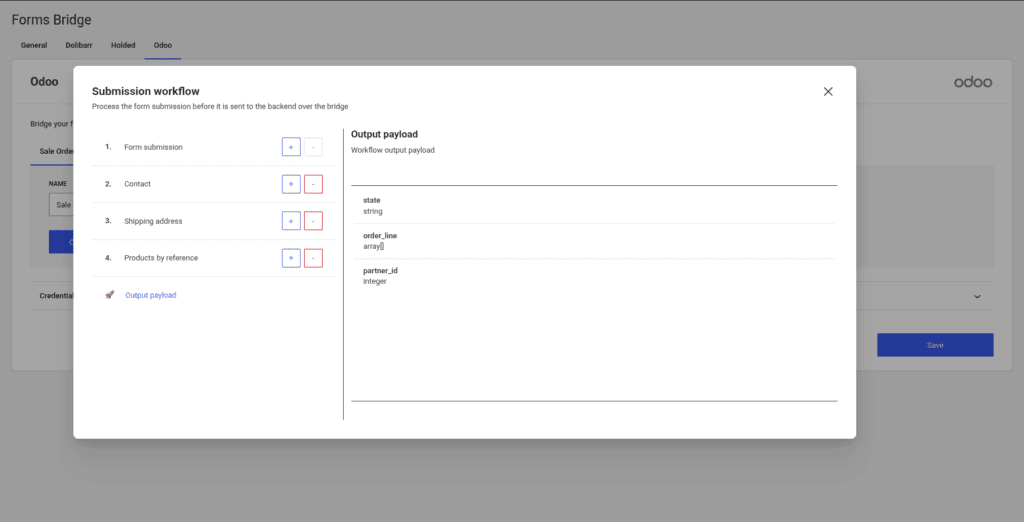 Workflow panel with the Sales Order template default pipeline
