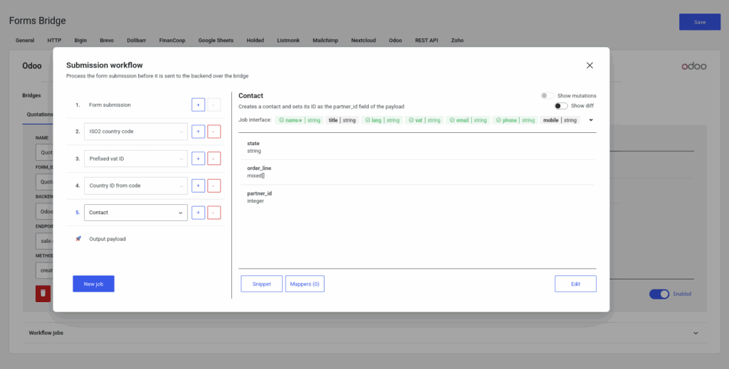 Workfows panel screenshot with the Odoo's quotation template workflow setup